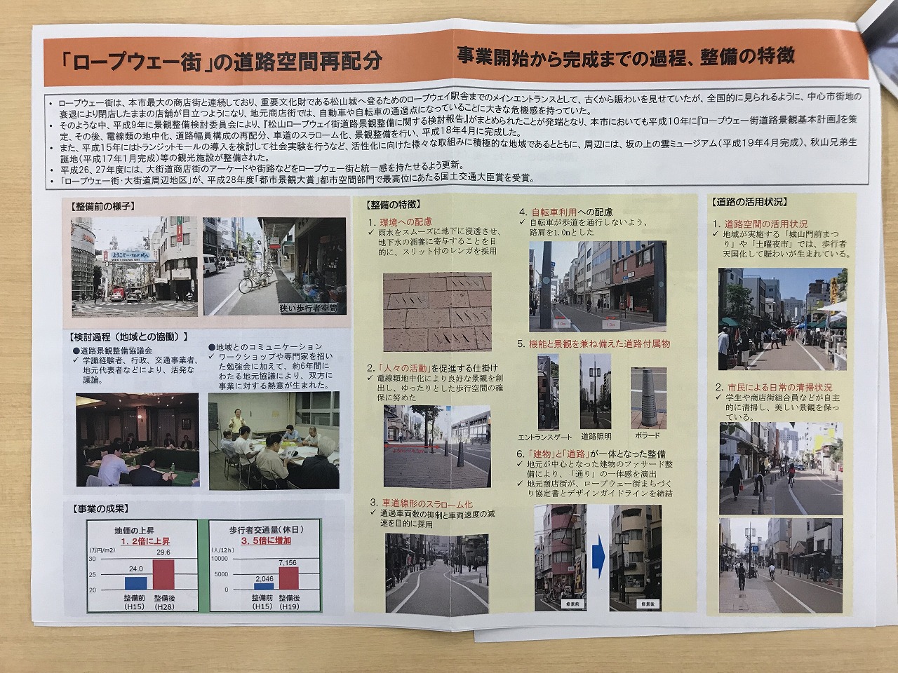 全国自転車活用推進フォーラム～第６回自転車利用環境向上会議 in 愛媛 