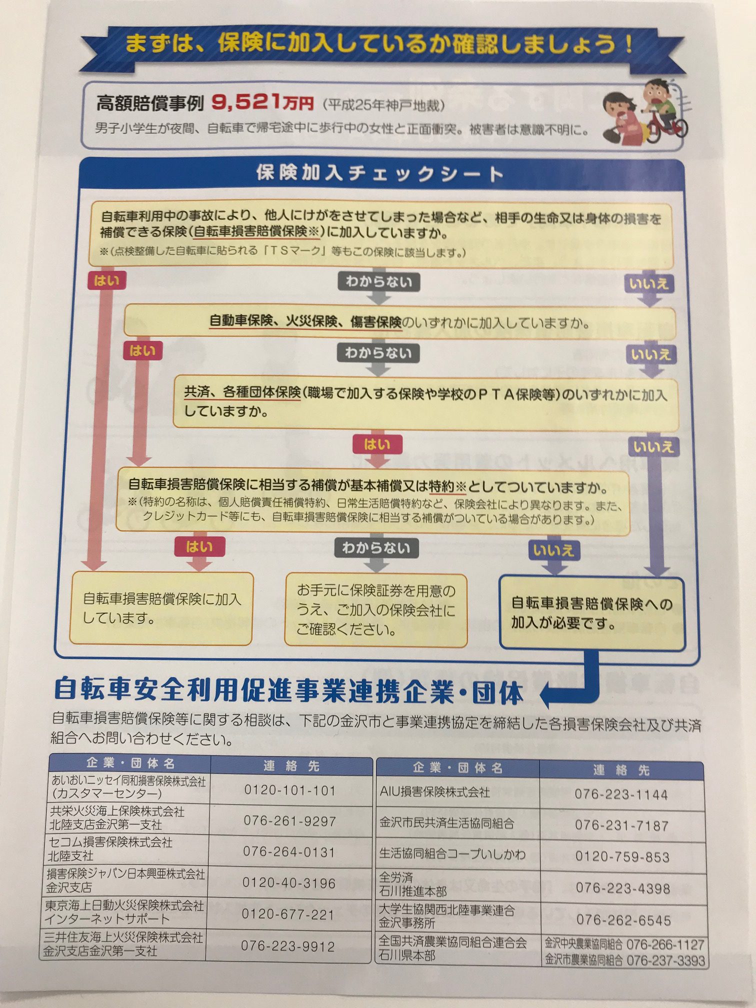 TSマーク（自転車向け保険）の更新メンテナンス！  まちのり - 金沢市 